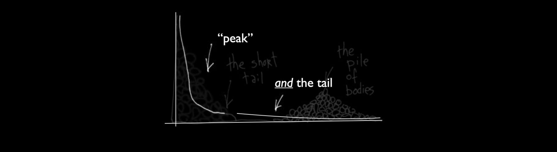 Research infrastructure partnerships & governance | Steve Quenette
