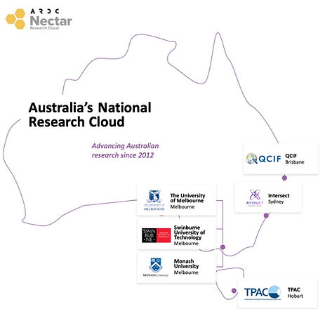 Nectar Research Cloud